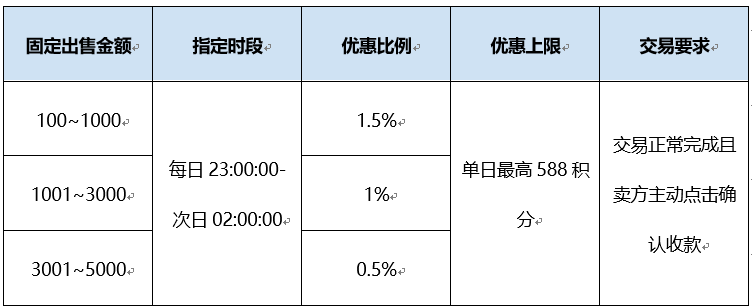 二重礼.PNG