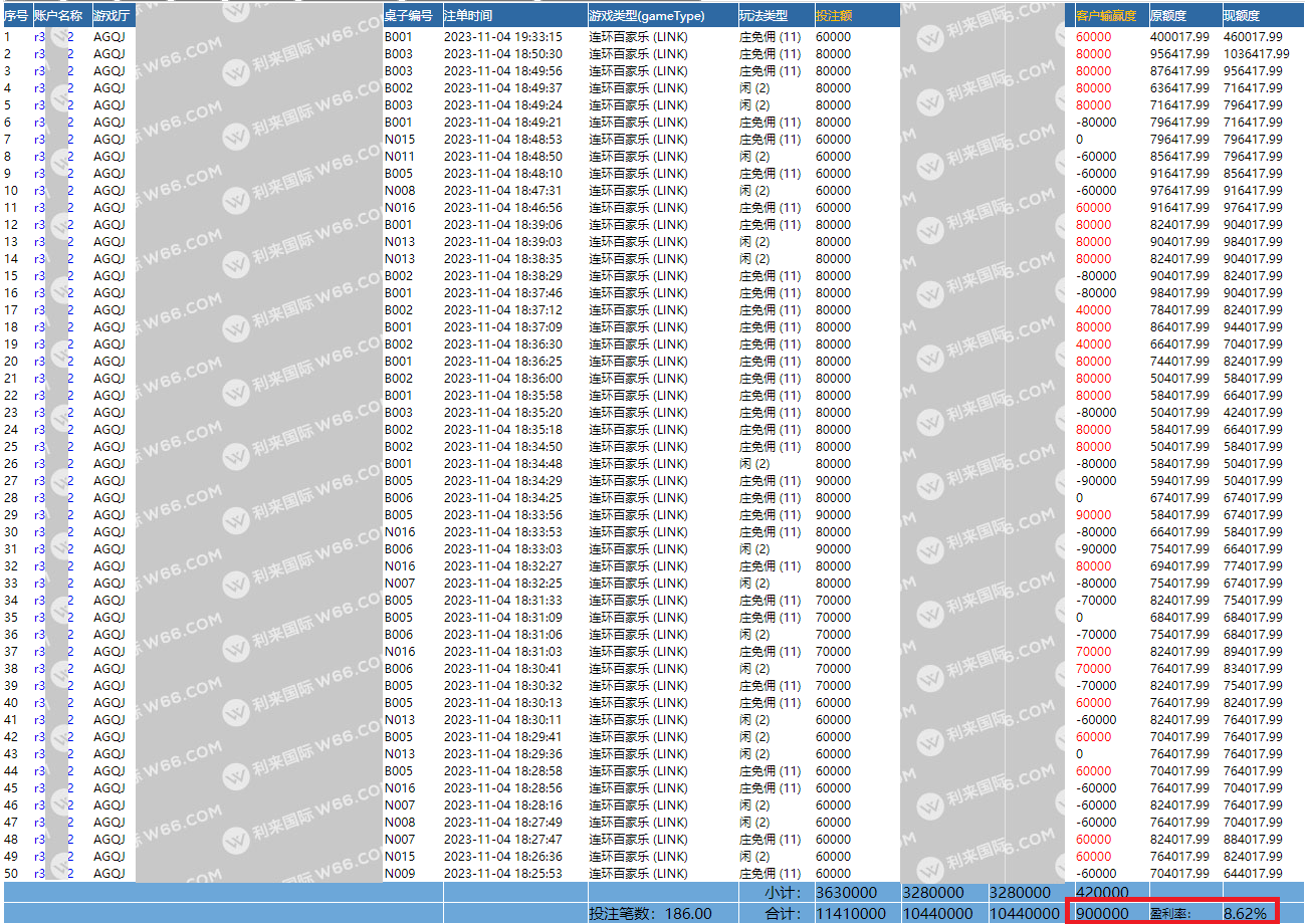 投注记录1赢90万.png