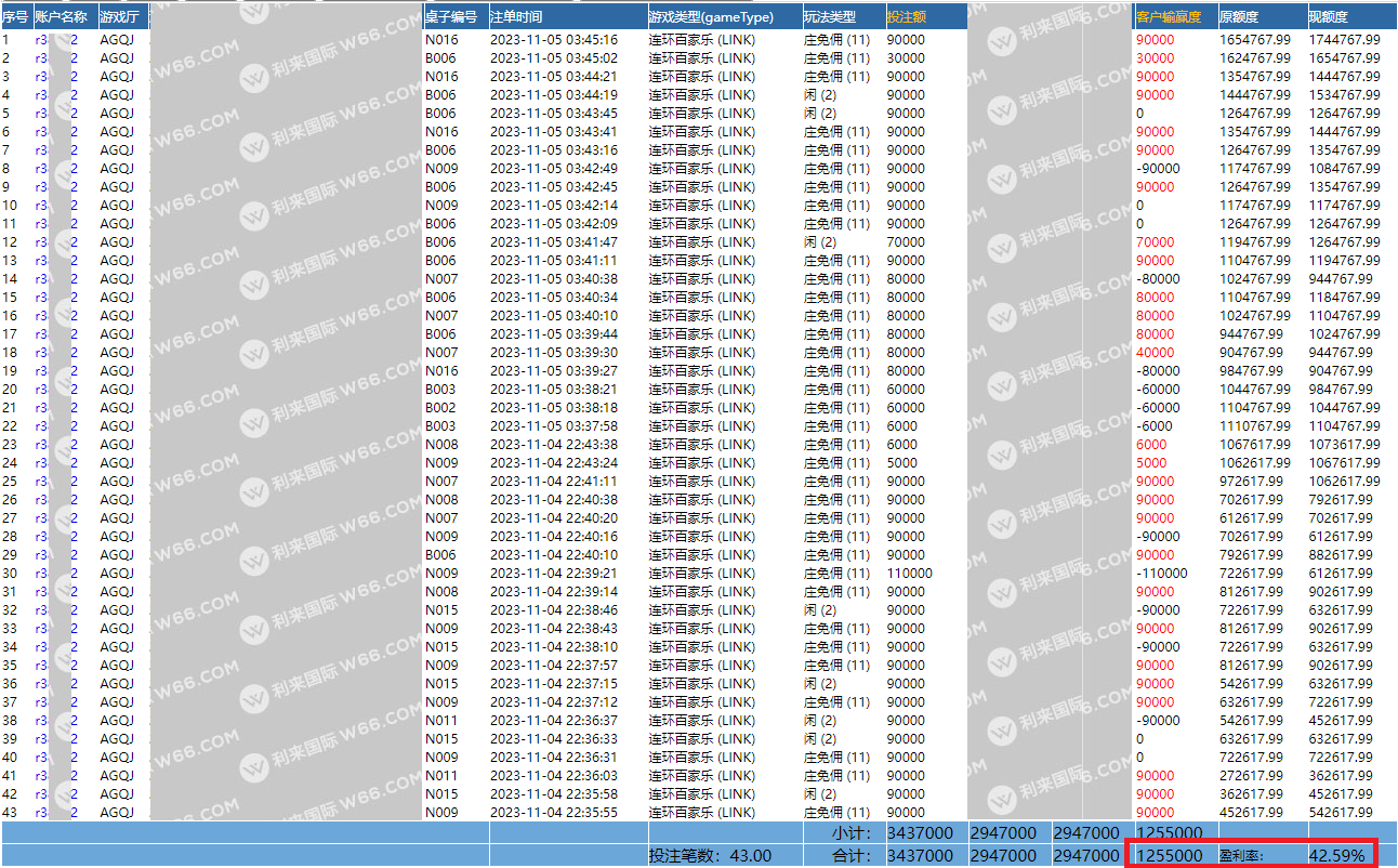 投注记录2赢125万.png