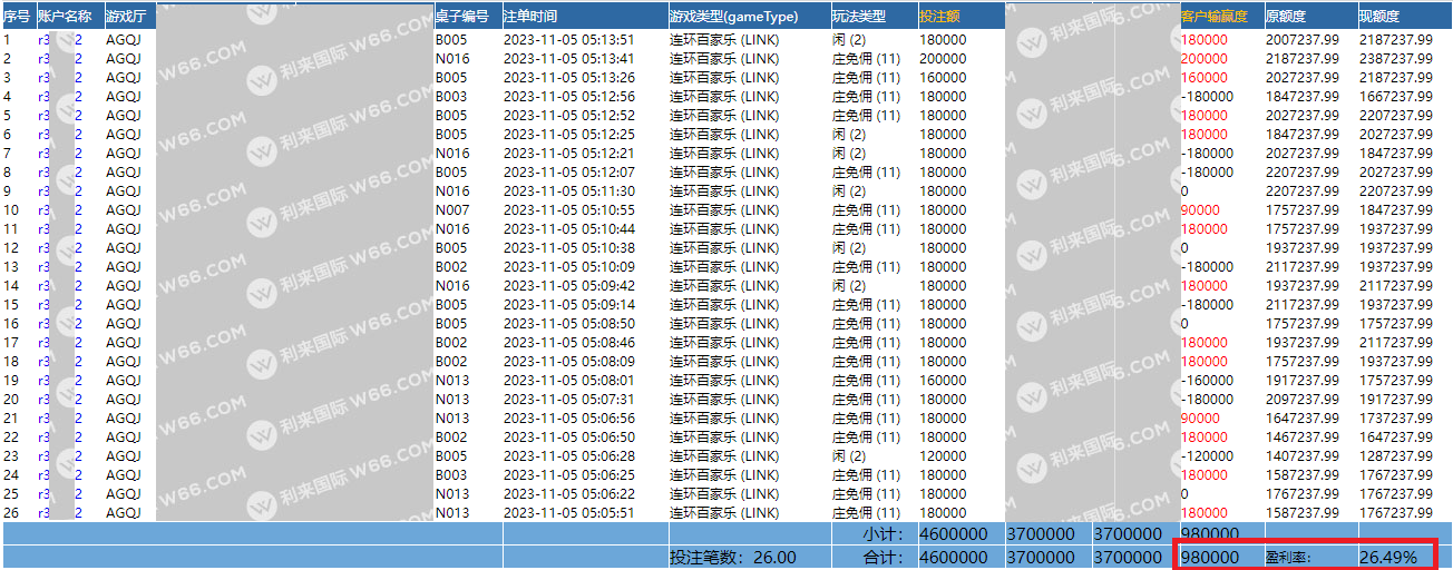 投注记录3赢90万.png