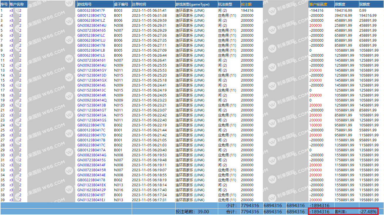 投注记录4输189万.png