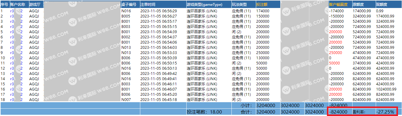 投注记录5再输80万.png