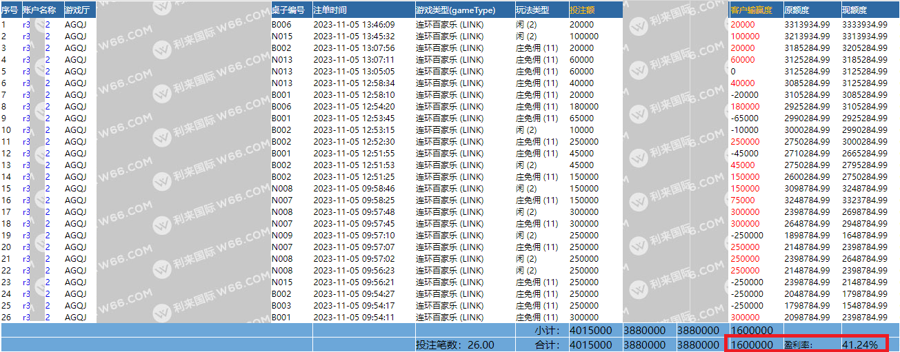 投注记录8赢160万.png