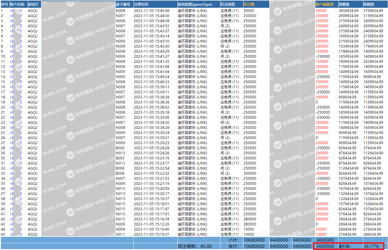 投注记录10赢340万.png