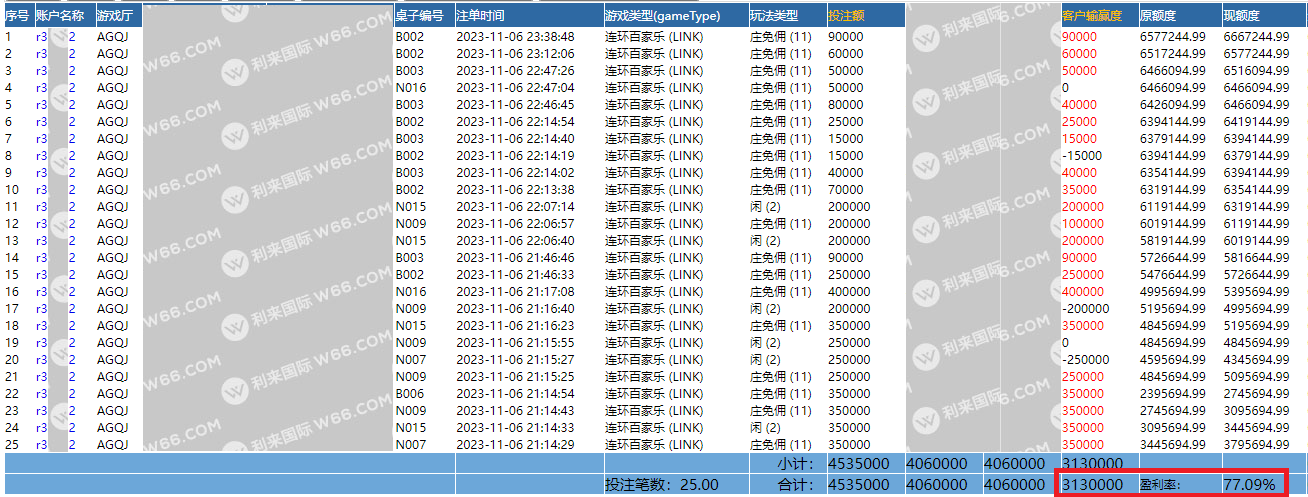 投注记录11赢310万.png