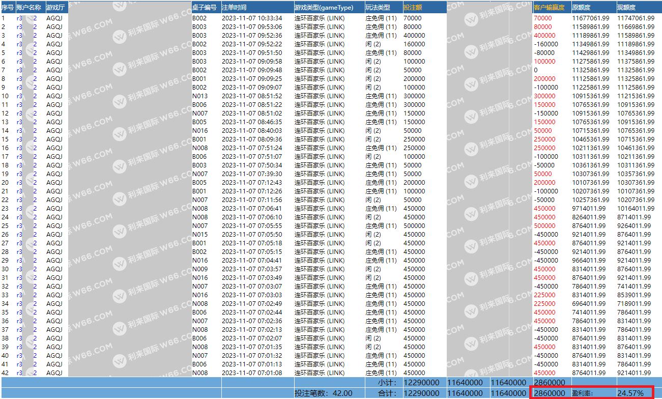 投注记录13赢286万.png